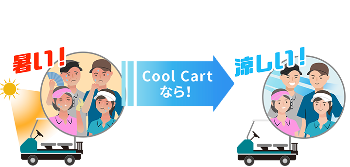 みんなで快適に